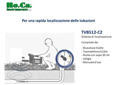 TVB512-C