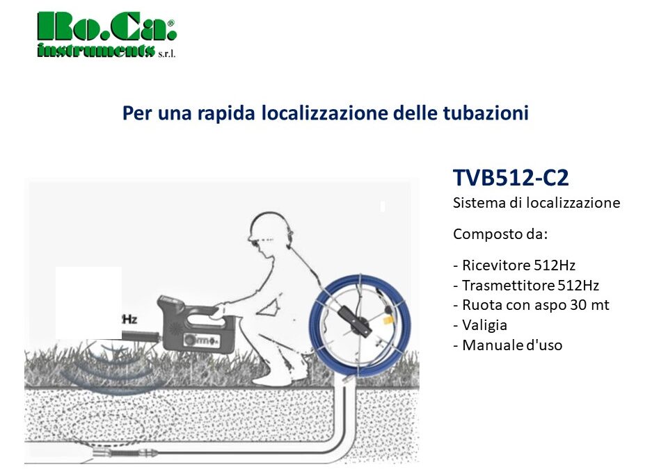 TVB512-C